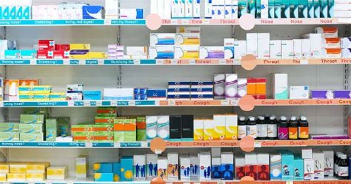 Ultimate Guide To Effective Relief